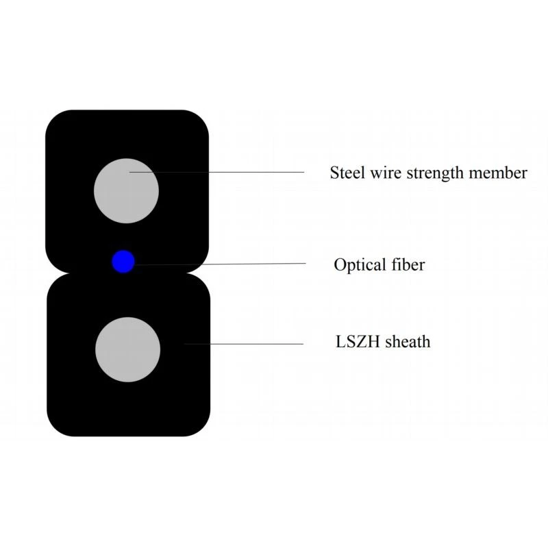 41 GJXH(001)
